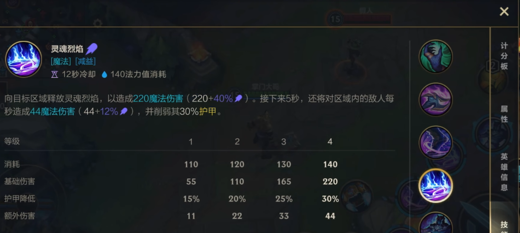 lol手游狗头怎么出装 lol手游狗头怎么出装