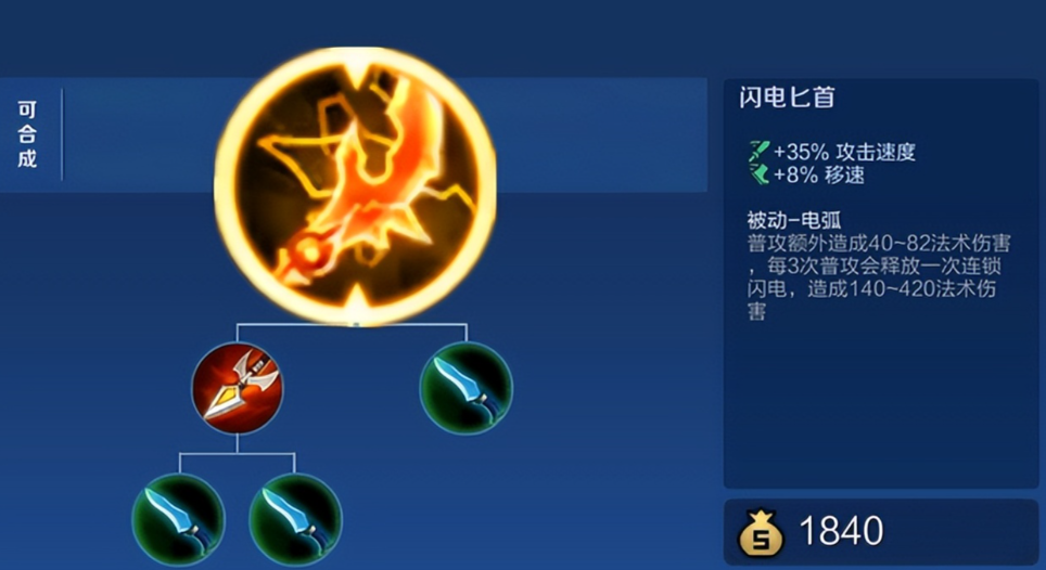 王者荣耀伽罗铭文如何搭配