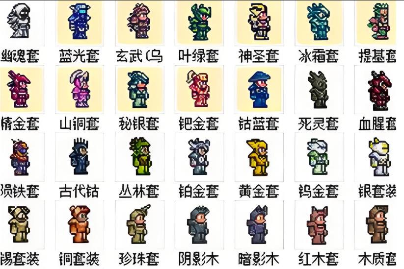 泰拉瑞亚怎么增加防御值
