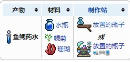 泰拉瑞亚怎么在海里呼吸