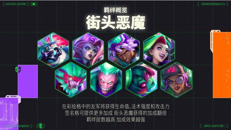 金铲铲之战s14怎么凑10街头恶魔