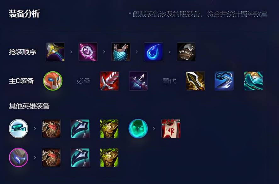 金铲铲之战德莱文怎么玩的好