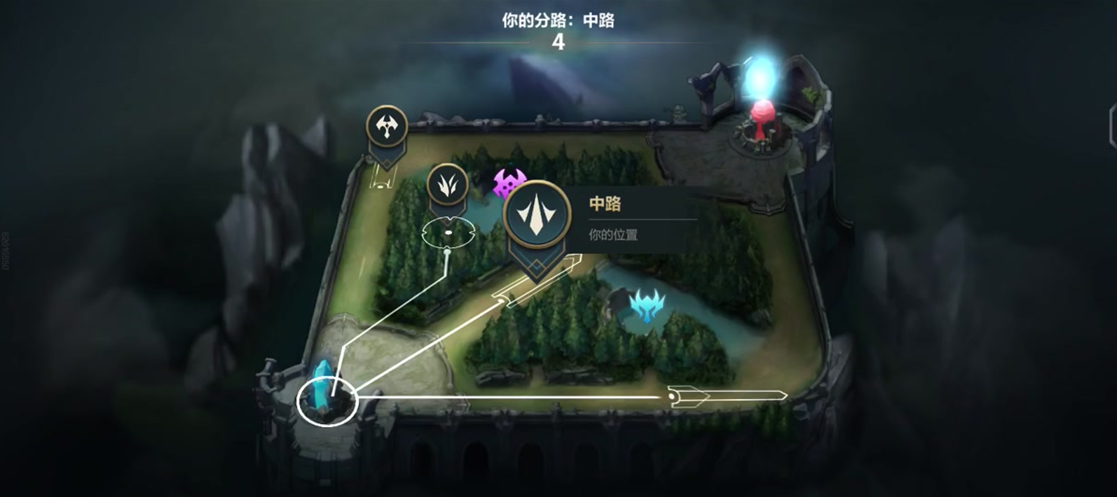 英雄联盟手游适合玩哪个位置