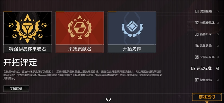 无尽的拉格朗日协议怎么攻