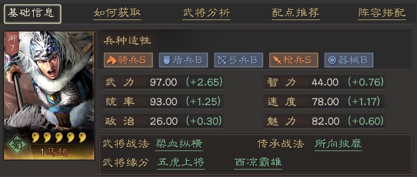 三国志战略版马超选什么兵种