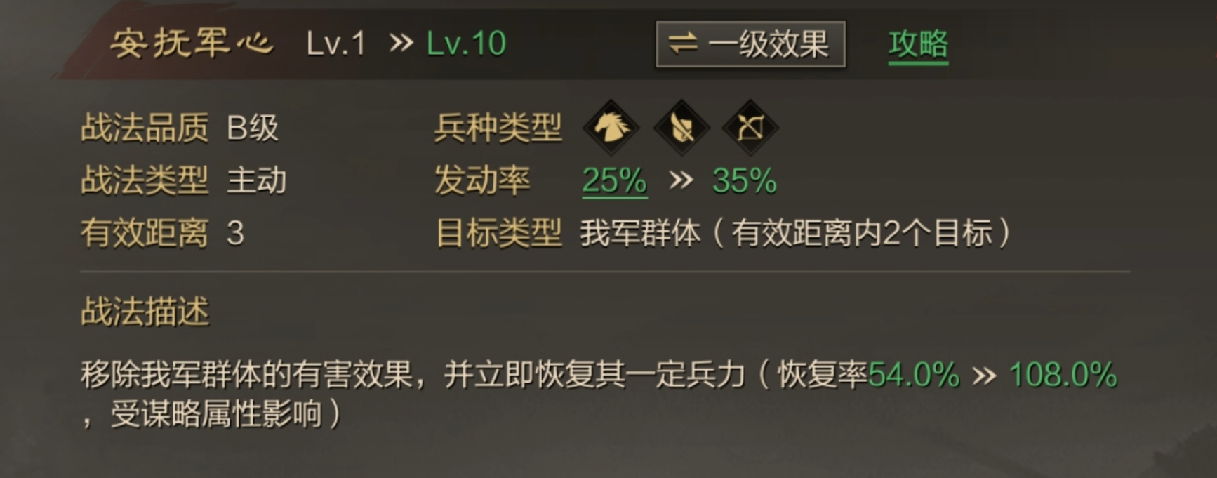 率土之滨魏贾诩怎么用 率土之滨魏贾诩怎么用