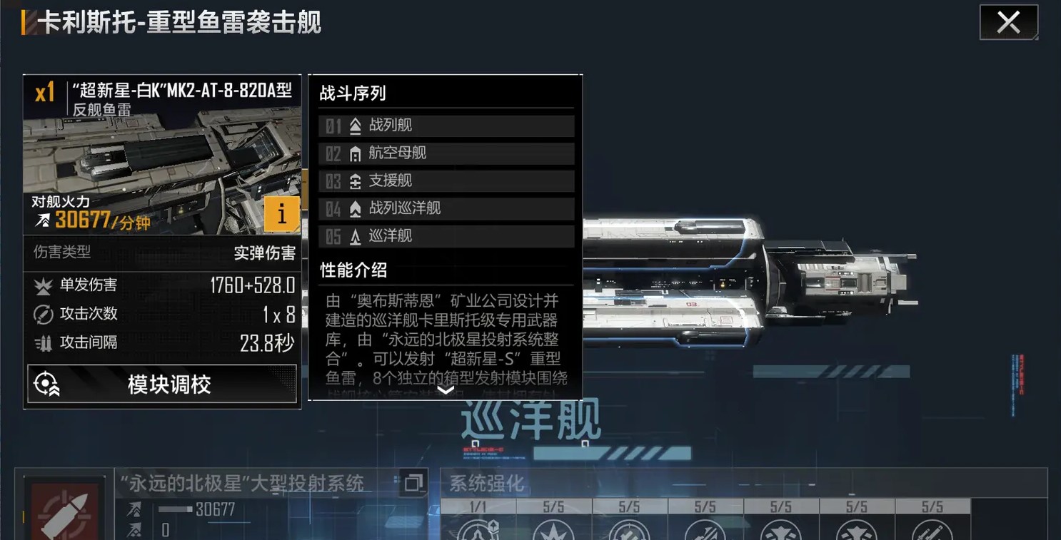 无尽的拉格朗日七级舰队怎么打