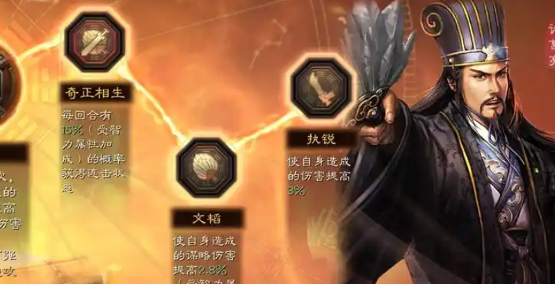 三国志战略版诸葛亮平民怎么玩