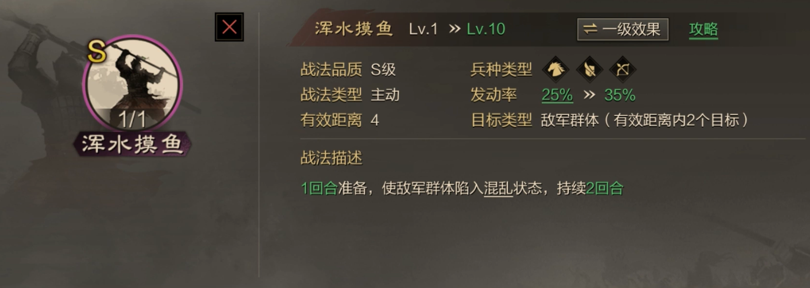 率土之滨前锋前期怎么玩