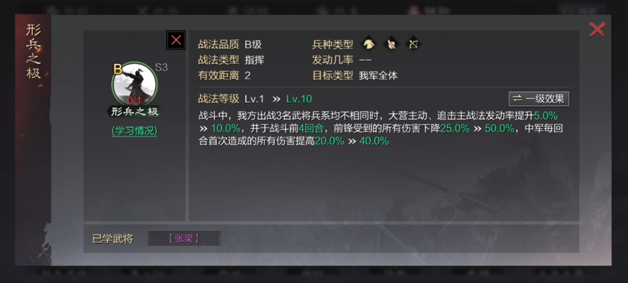率土之滨蔡文姬怎么配点