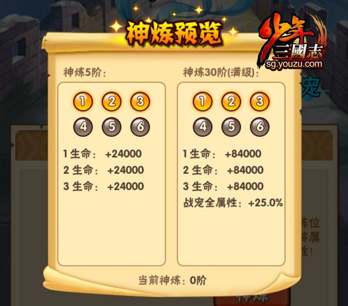 少年三国志战宠商店换什么