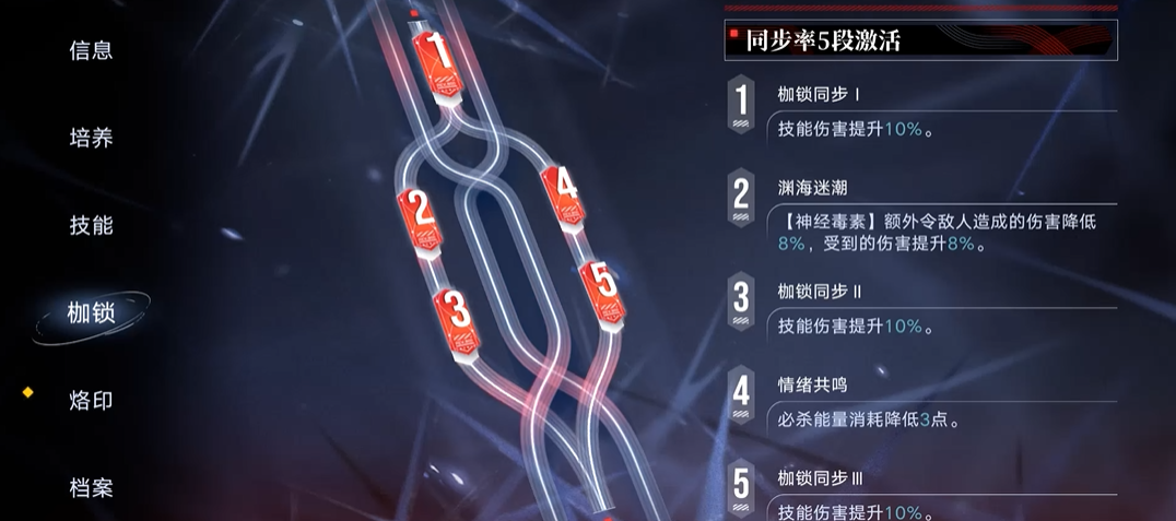 无期迷途怎么专属烙印