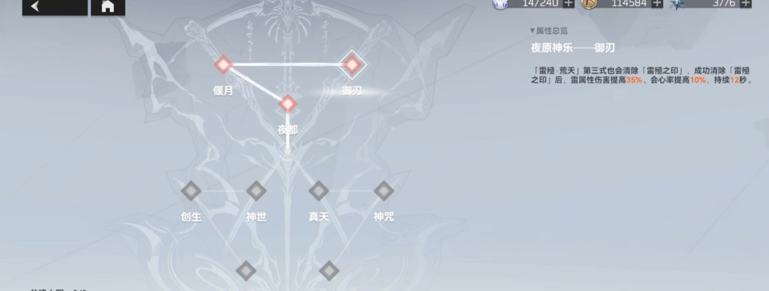 深空之眼可以重构阵容吗
