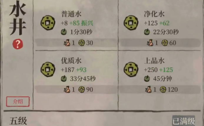 江南百景图徐祯卿刷什么