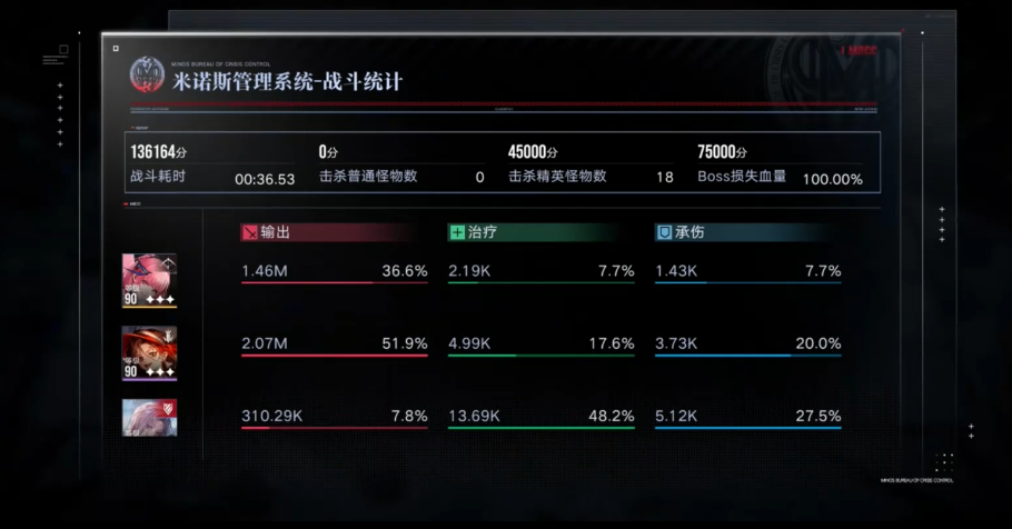 无期迷途技能要全升吗 无期迷途技能要全升吗