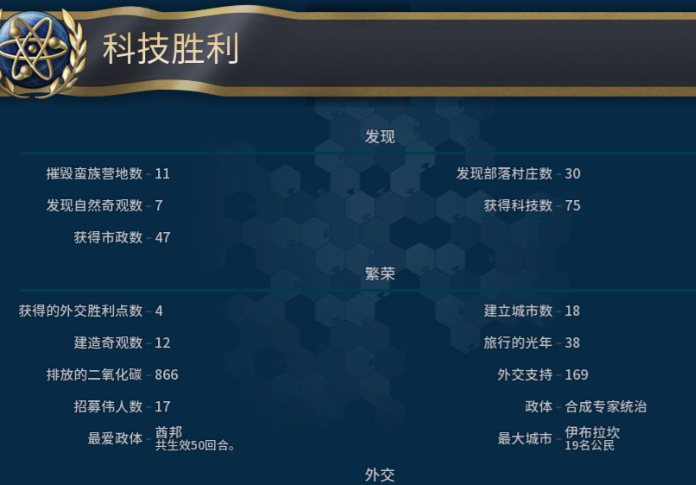文明6太空旅游有什么用 文明6太空旅游有什么用