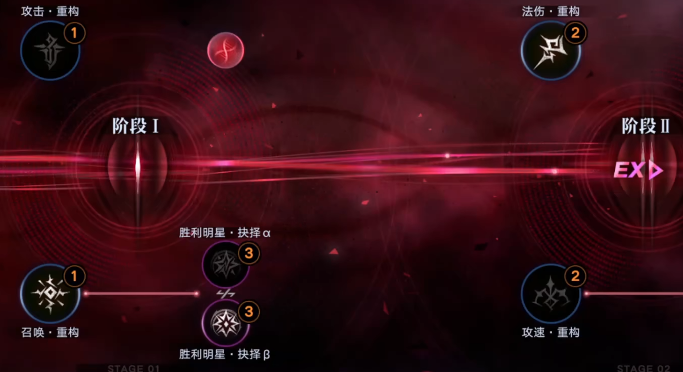 无期迷途好感度会平分吗 无期迷途好感度会平分吗