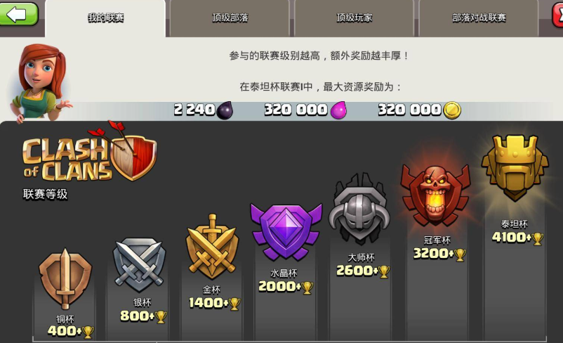 部落冲突如何拿高分战力