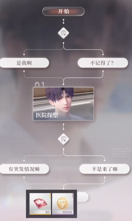 恋与深空深渊套怎么获得 恋与深空深渊套怎么获得