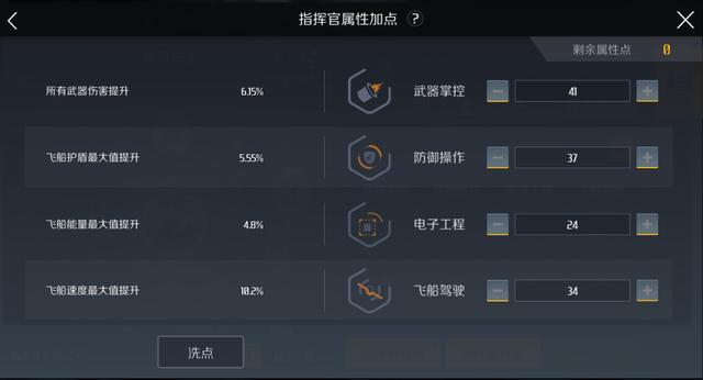 地下城堡2商人怎么解锁