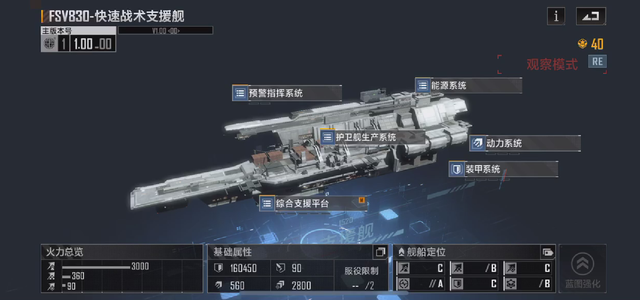 全民奇迹2小加布在哪