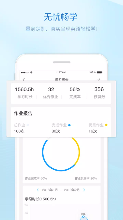 贝特尔英语